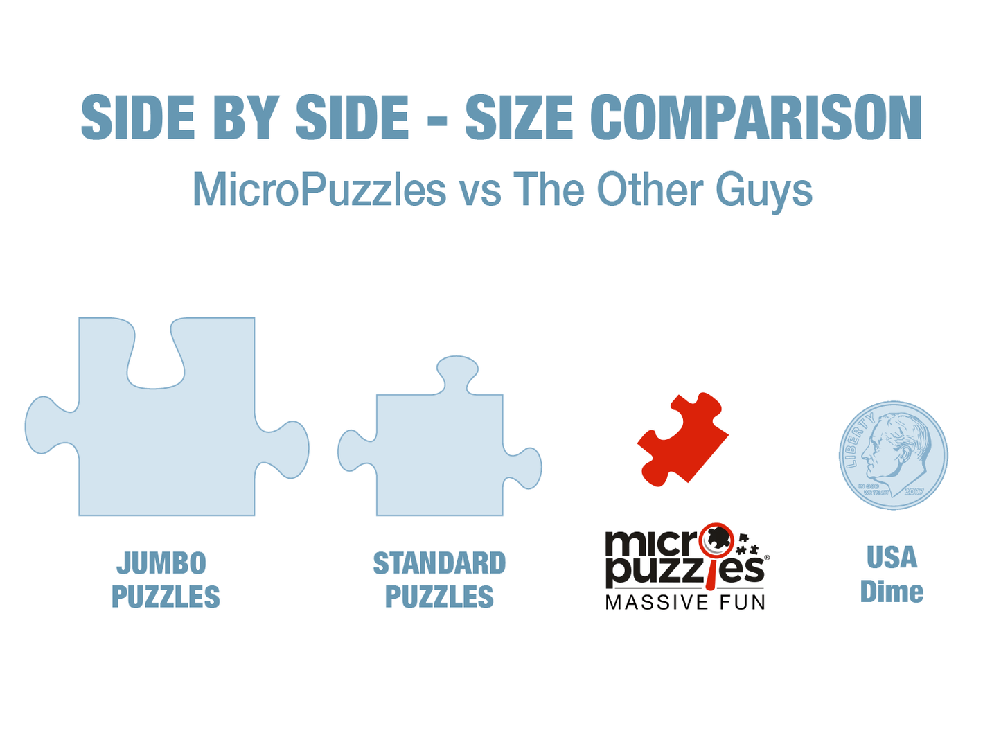 Micro Puzzles - Bigfoot Country