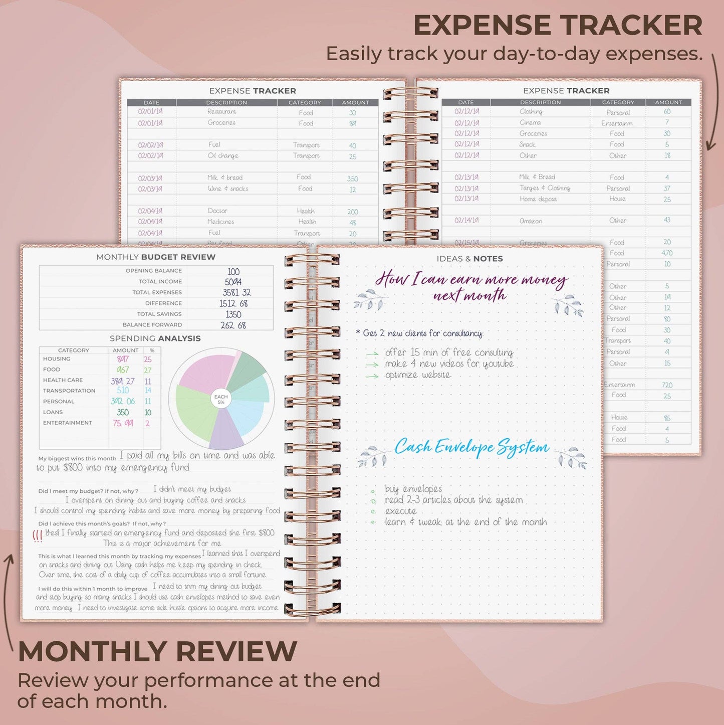 Budget Planner Spiral A5