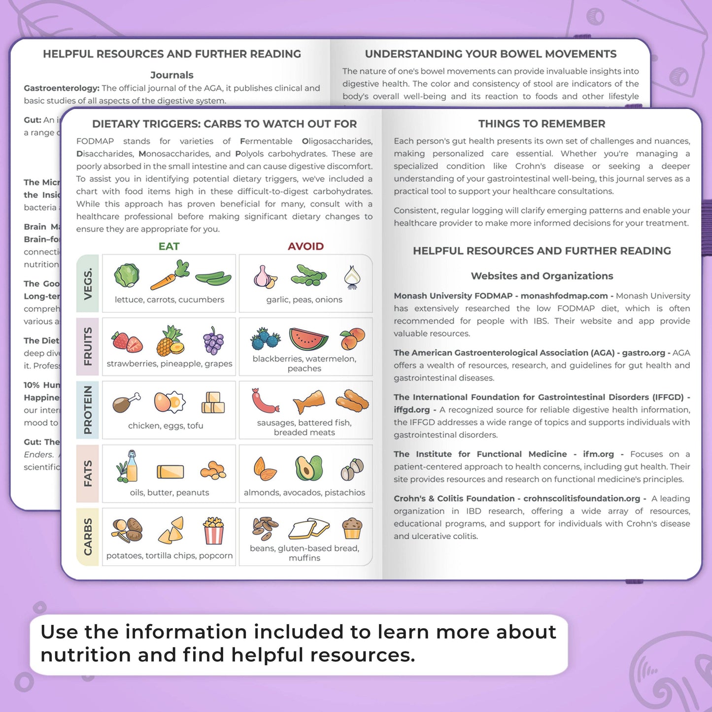 Clever Fox Planners - Food Sensitivity Journal