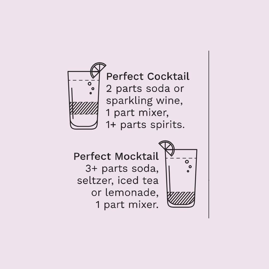 Bee's Knees Cocktail/Mocktail