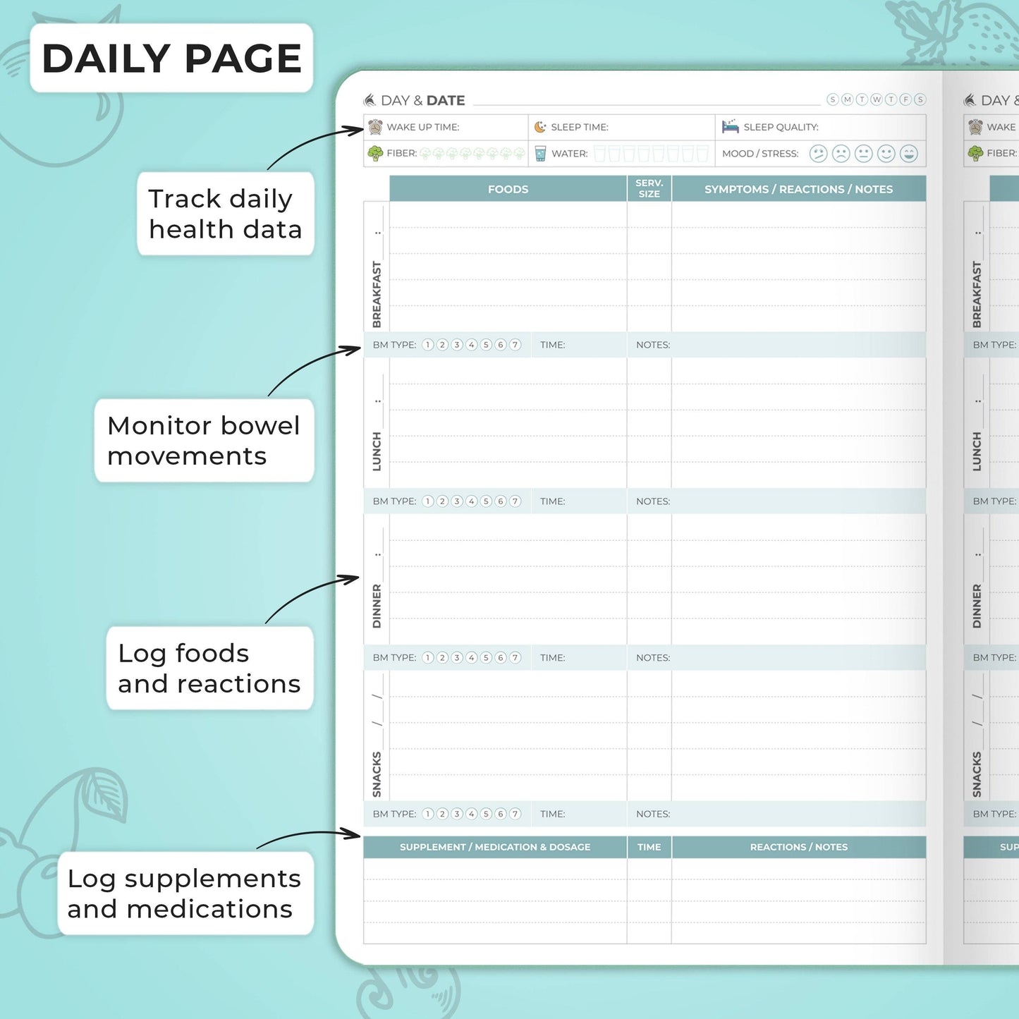 Clever Fox Planners - Food Sensitivity Journal