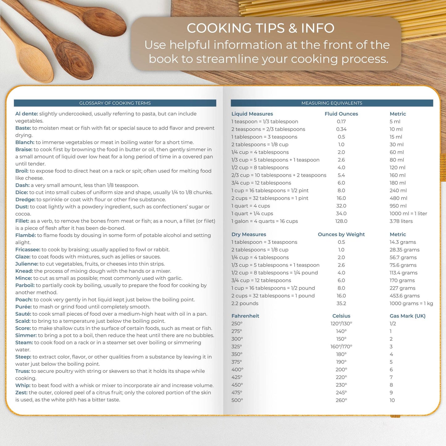 Clever Fox Planners - Recipe Book