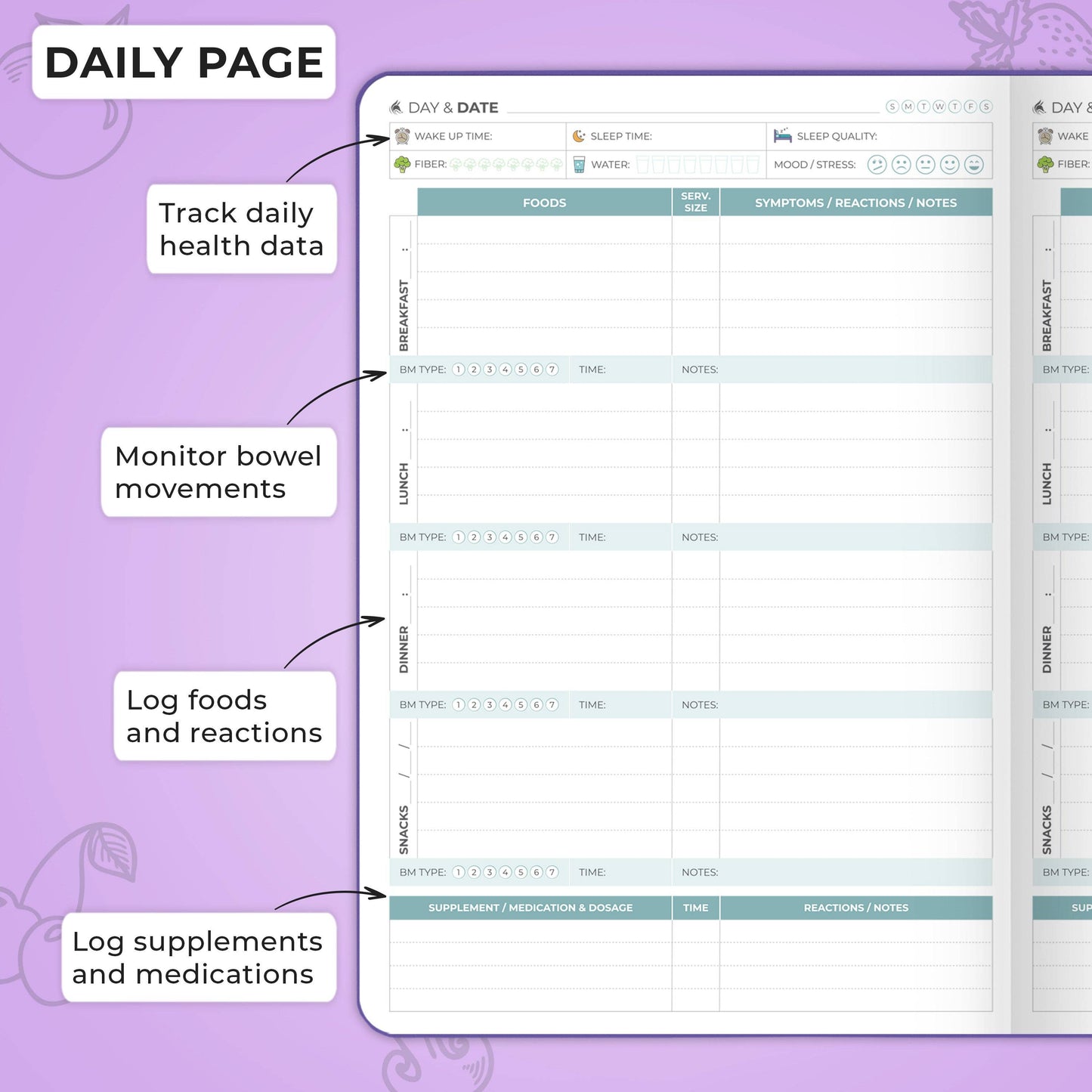 Clever Fox Planners - Food Sensitivity Journal