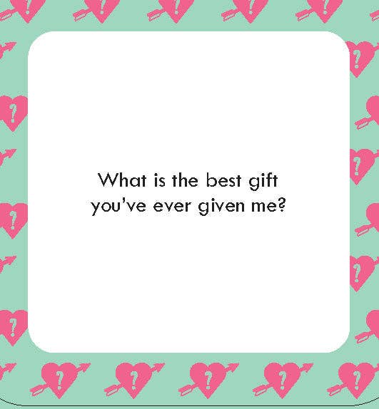 How Well Do You Know Me?