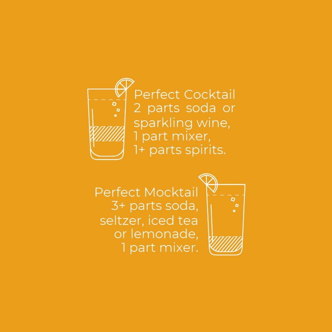 Moscow Mule (Ginger & Lime)