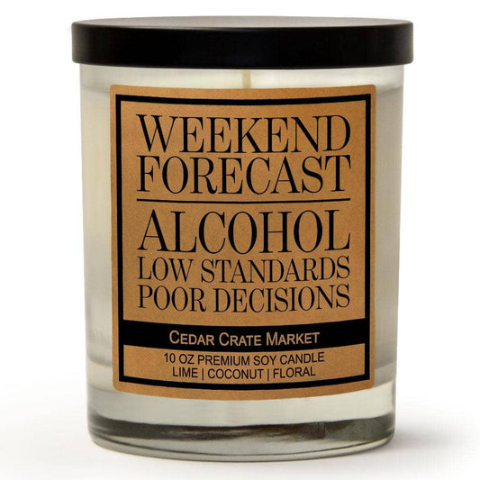 Weekend Forecast Alcohol Poor Decisions