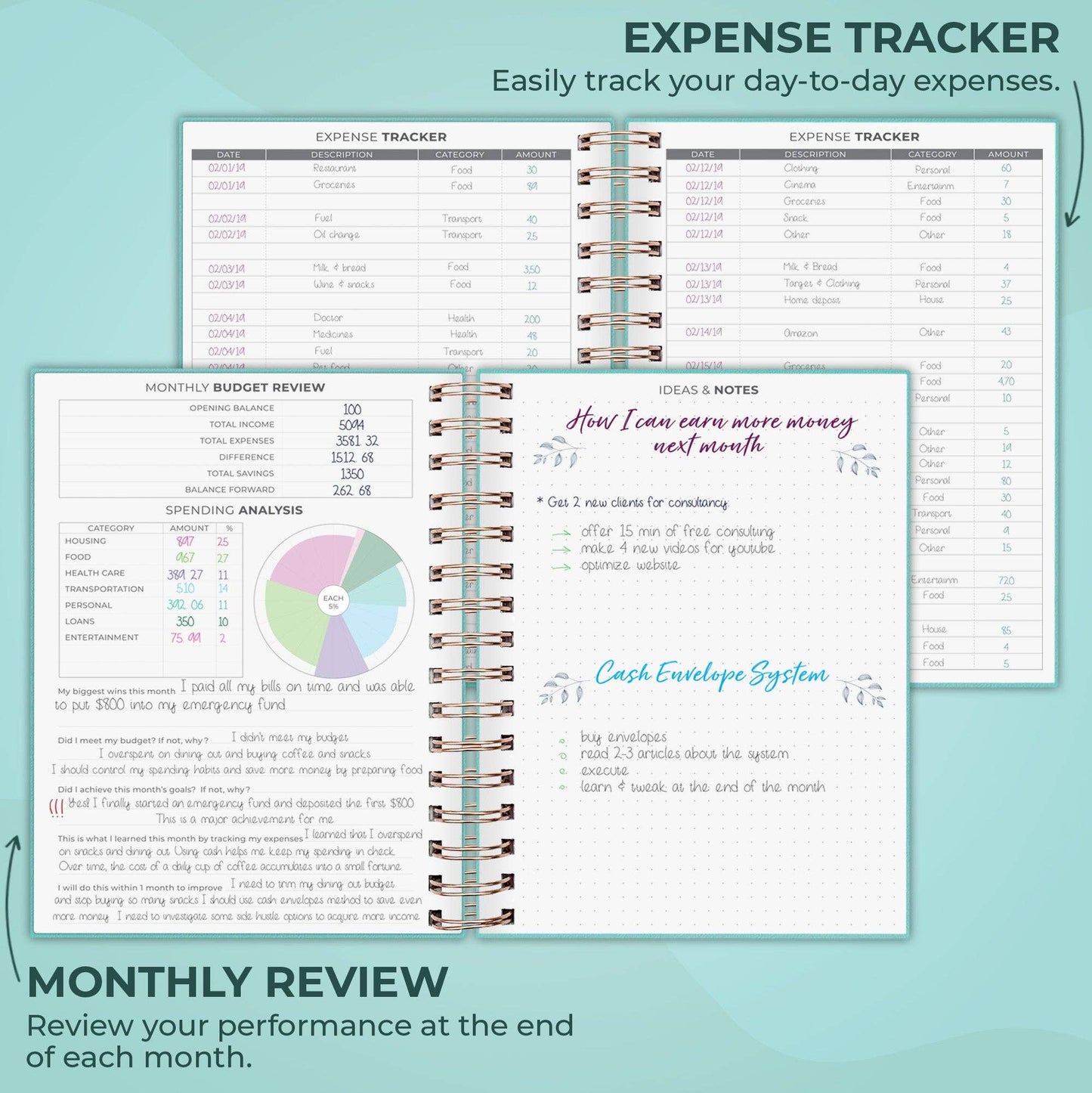 Budget Planner Spiral A5