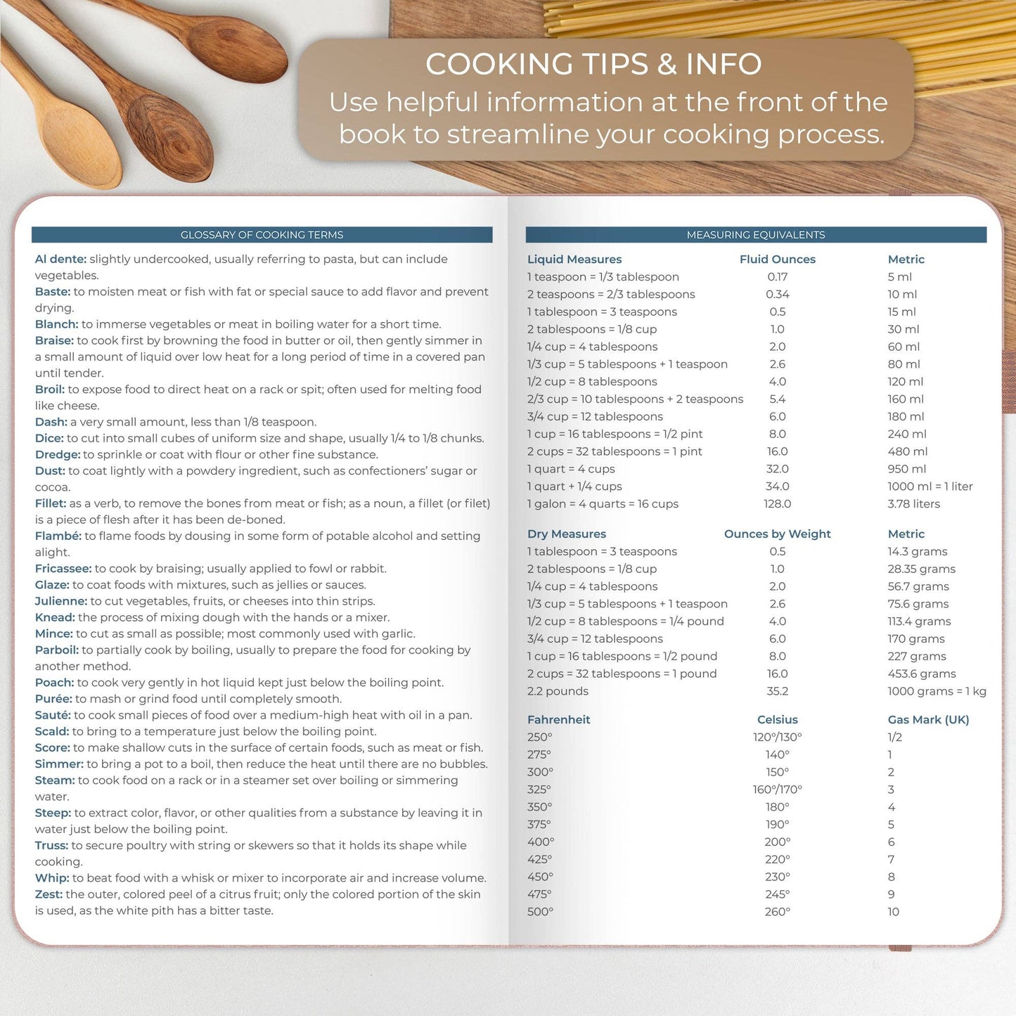 Clever Fox Planners - Recipe Book