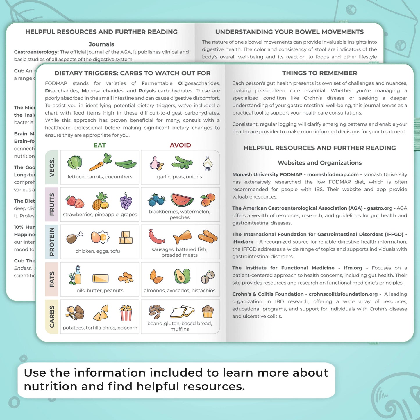 Clever Fox Planners - Food Sensitivity Journal