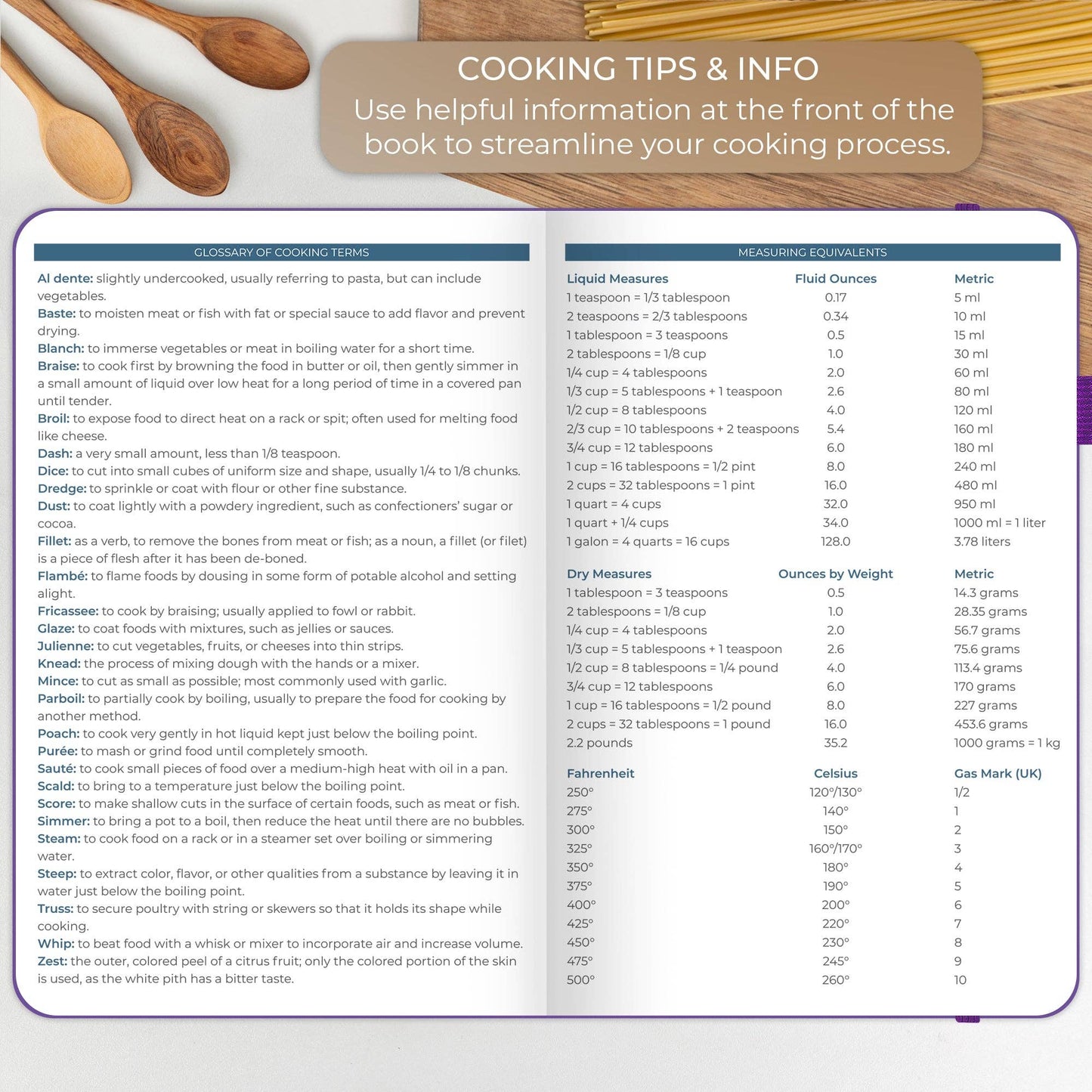Clever Fox Planners - Recipe Book