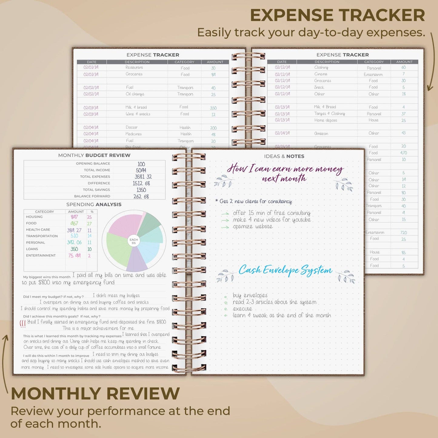 Budget Planner Spiral A5