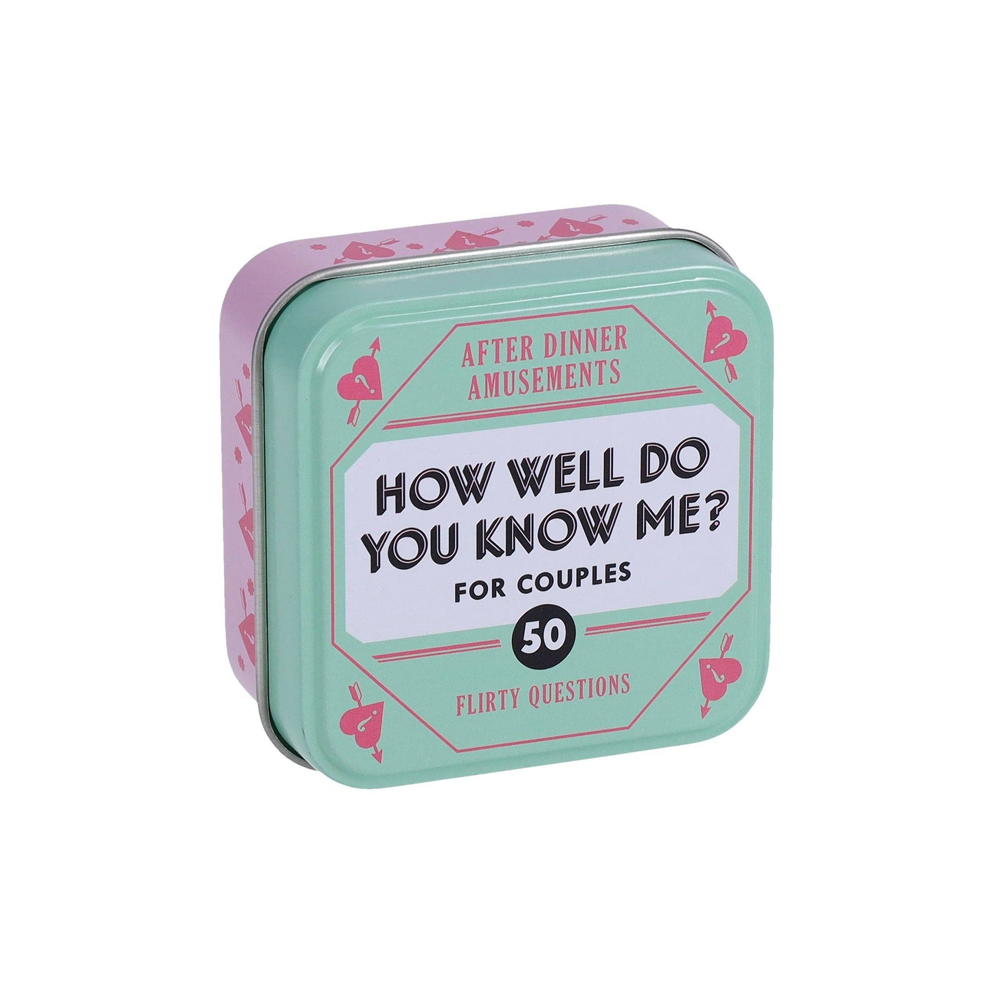 How Well Do You Know Me?