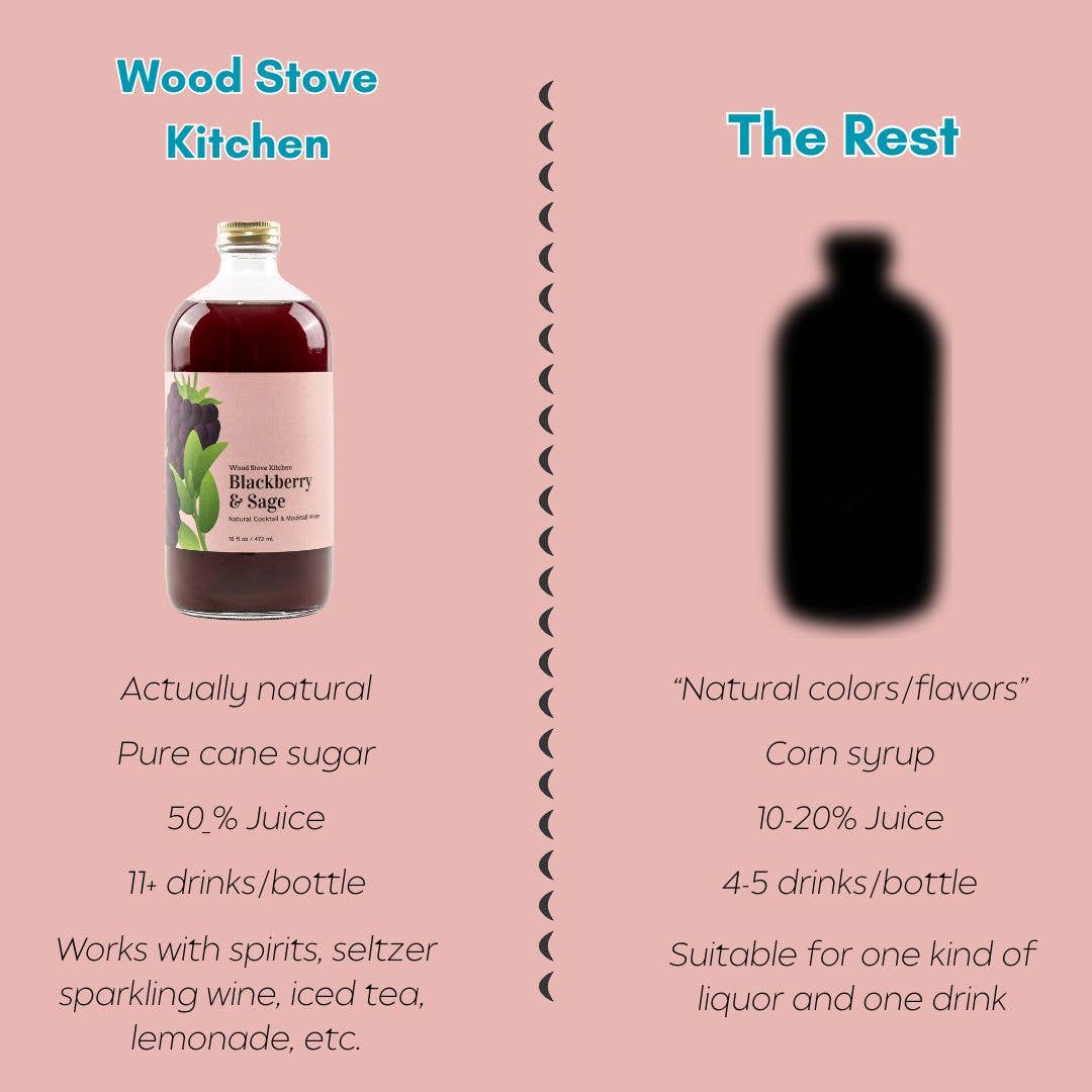 Blackberry & Sage Cocktail Mixer