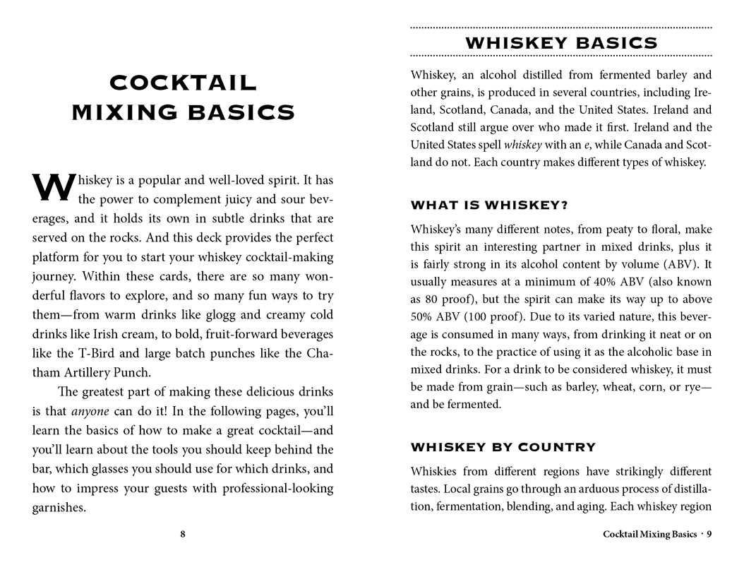 Whiskey Cocktail Cards A–Z