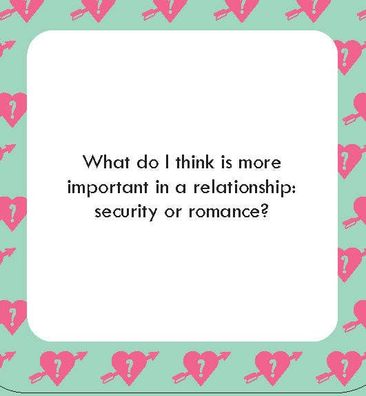How Well Do You Know Me?