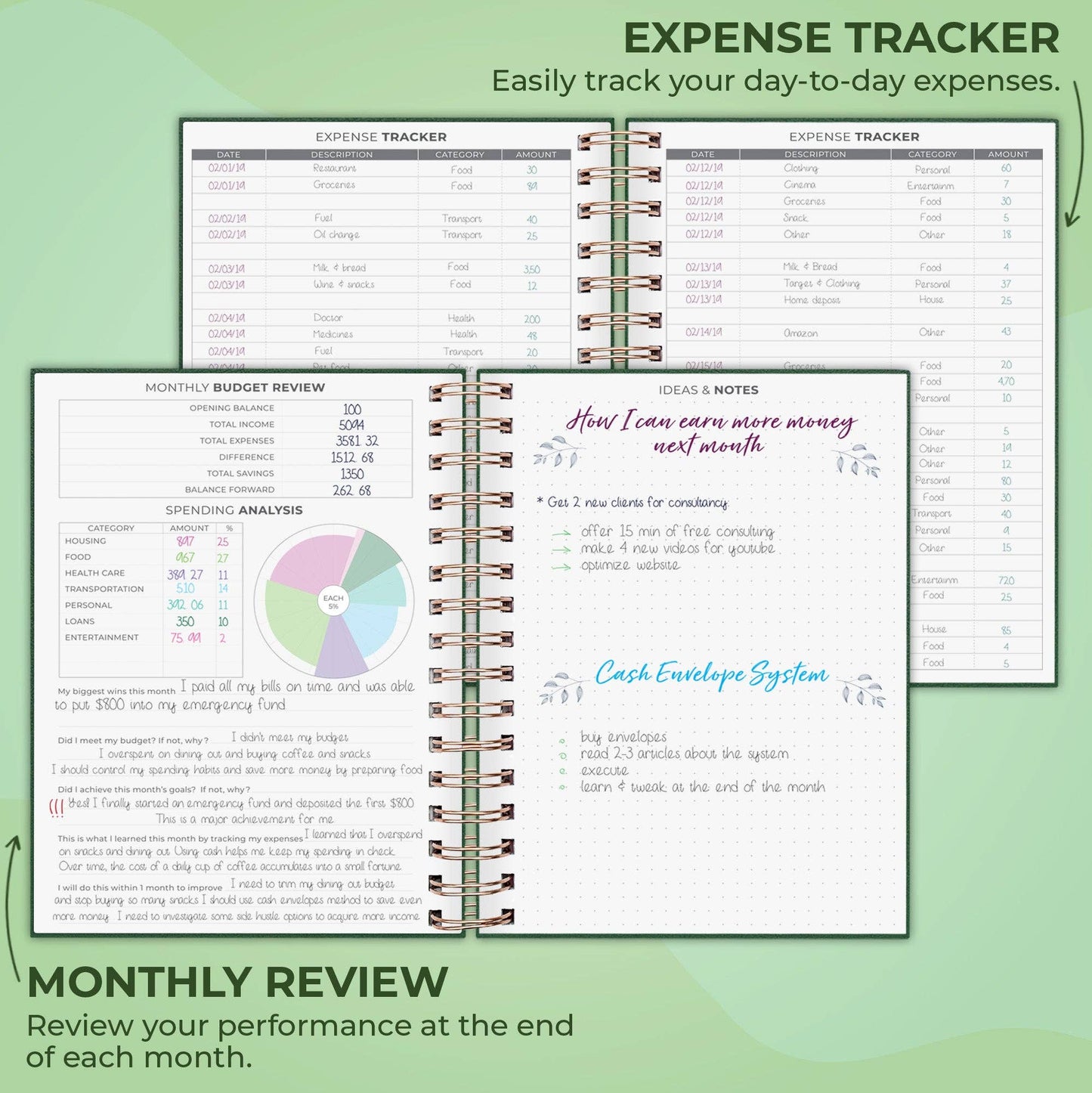 Budget Planner Spiral A5