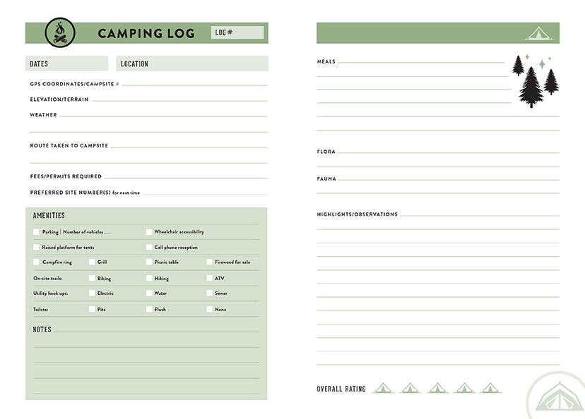 Insight Editions - The Camper's Journal