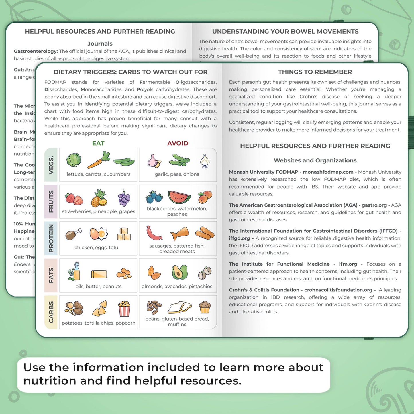 Clever Fox Planners - Food Sensitivity Journal
