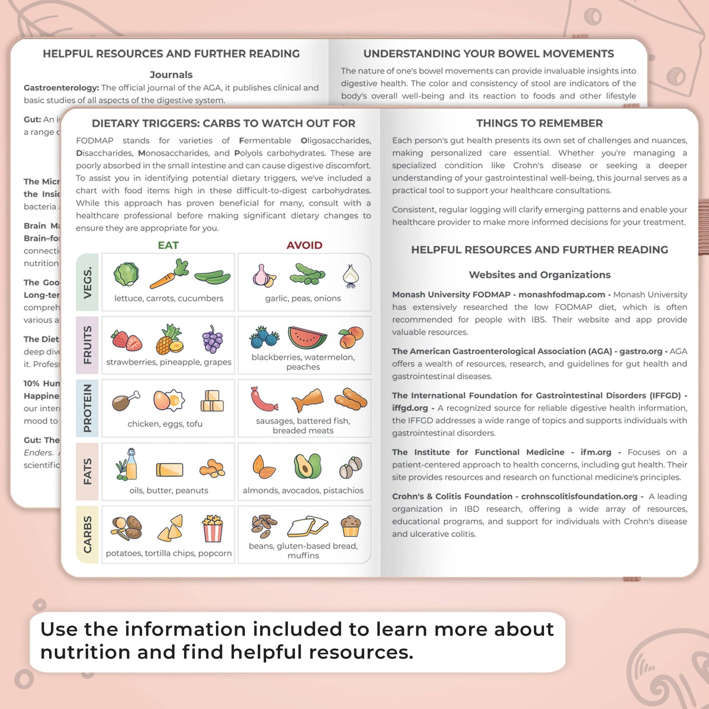 Clever Fox Planners - Food Sensitivity Journal